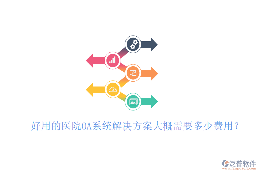  好用的醫(yī)院OA系統(tǒng)解決方案大概需要多少費(fèi)用？