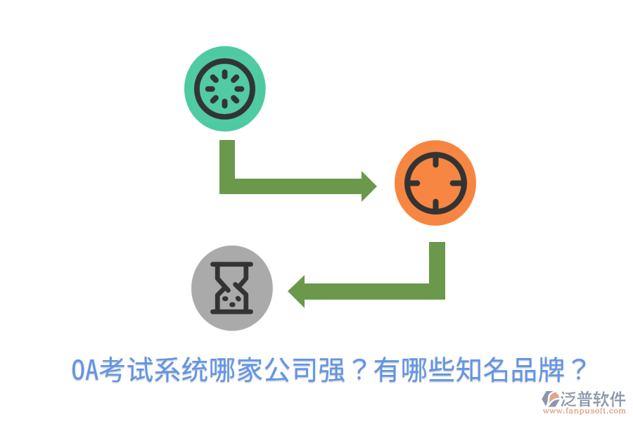  OA考試系統(tǒng)哪家公司強(qiáng)？有哪些知名品牌？