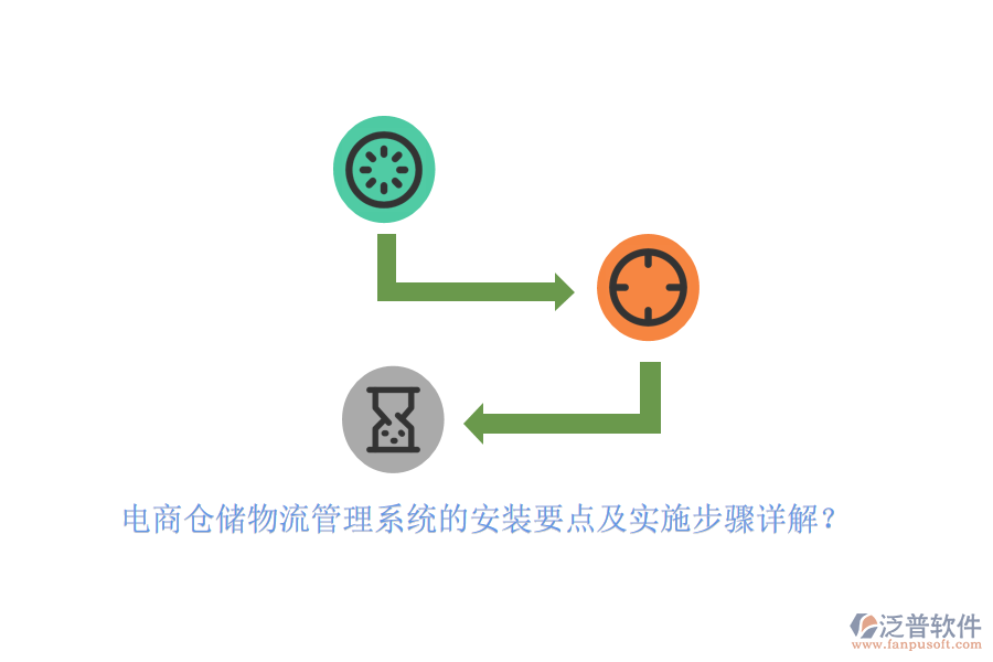 電商倉(cāng)儲(chǔ)物流管理系統(tǒng)的安裝要點(diǎn)及實(shí)施步驟詳解？