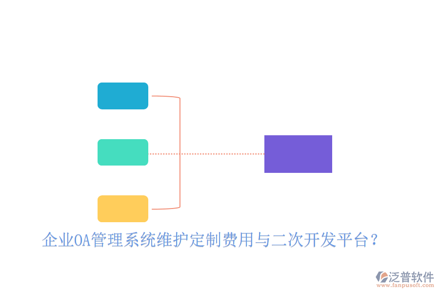  企業(yè)OA管理系統(tǒng)維護(hù)定制費(fèi)用與二次開發(fā)平臺(tái)？
