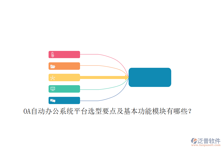 OA自動(dòng)辦公系統(tǒng)平臺(tái)選型要點(diǎn)及基本功能模塊有哪些？