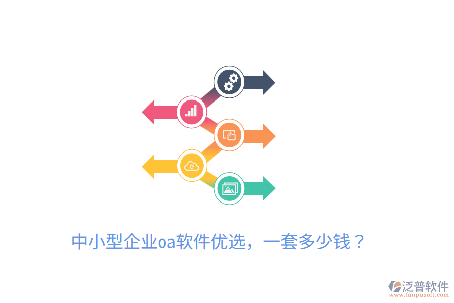  中小型企業(yè)oa軟件優(yōu)選，一套多少錢(qián)？