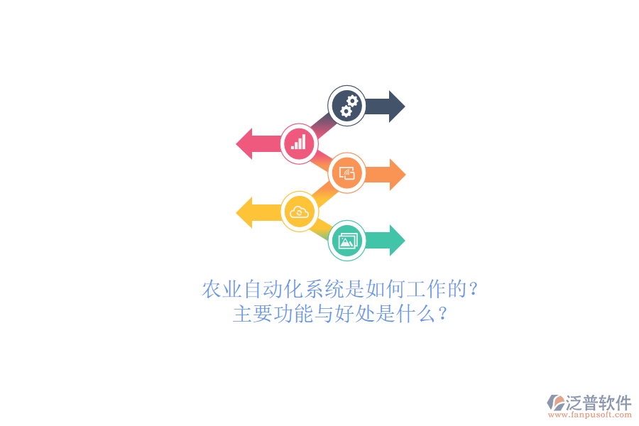 農(nóng)業(yè)自動(dòng)化系統(tǒng)是如何工作的？主要功能與好處是什么？