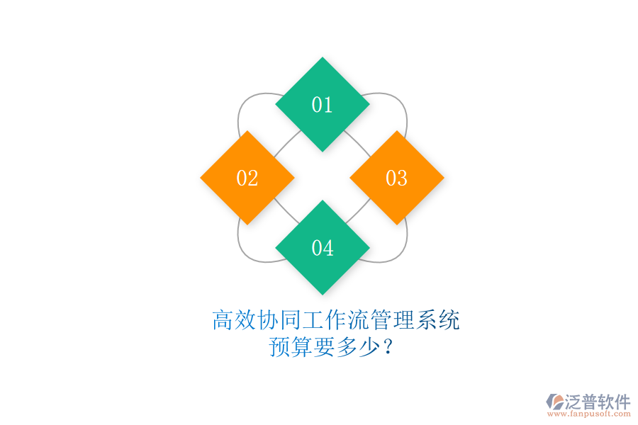 高效協(xié)同工作流管理系統(tǒng)，預(yù)算要多少？