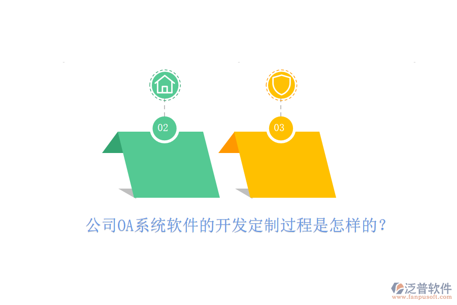 公司OA系統(tǒng)軟件的開發(fā)定制過程是怎樣的？