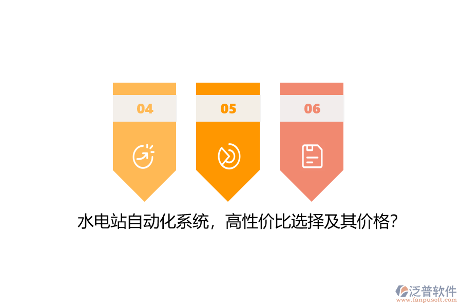 水電站自動(dòng)化系統(tǒng)，高性價(jià)比選擇及其價(jià)格？