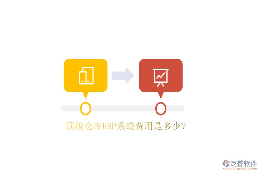 頂級倉庫ERP系統(tǒng)費用是多少？