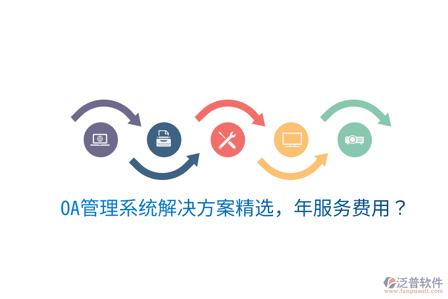  OA管理系統解決方案精選，年服務費用？