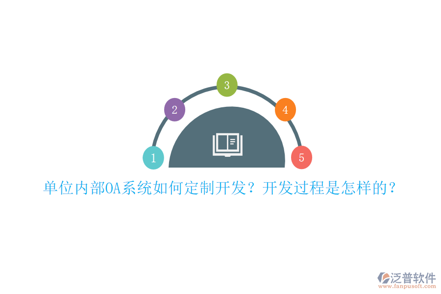 單位內部OA系統如何定制開發(fā)？開發(fā)過程是怎樣的？