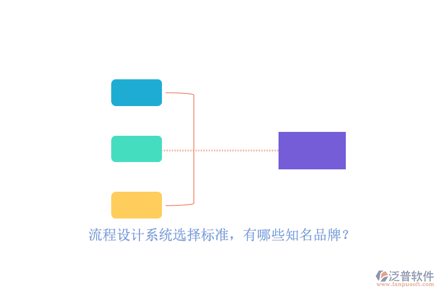 流程設(shè)計系統(tǒng)選擇標(biāo)準(zhǔn)，有哪些知名品牌？