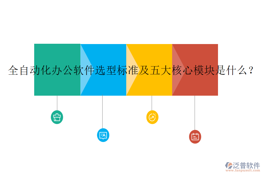 全自動化辦公軟件選型標(biāo)準(zhǔn)及五大核心模塊是什么?