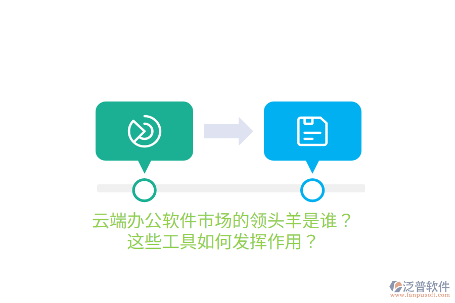  云端辦公軟件市場的領(lǐng)頭羊是誰？這些工具如何發(fā)揮作用？