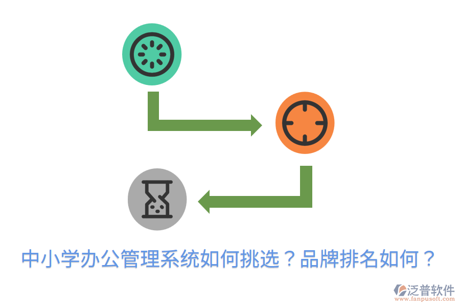  中小學(xué)辦公管理系統(tǒng)如何挑選？品牌排名如何？