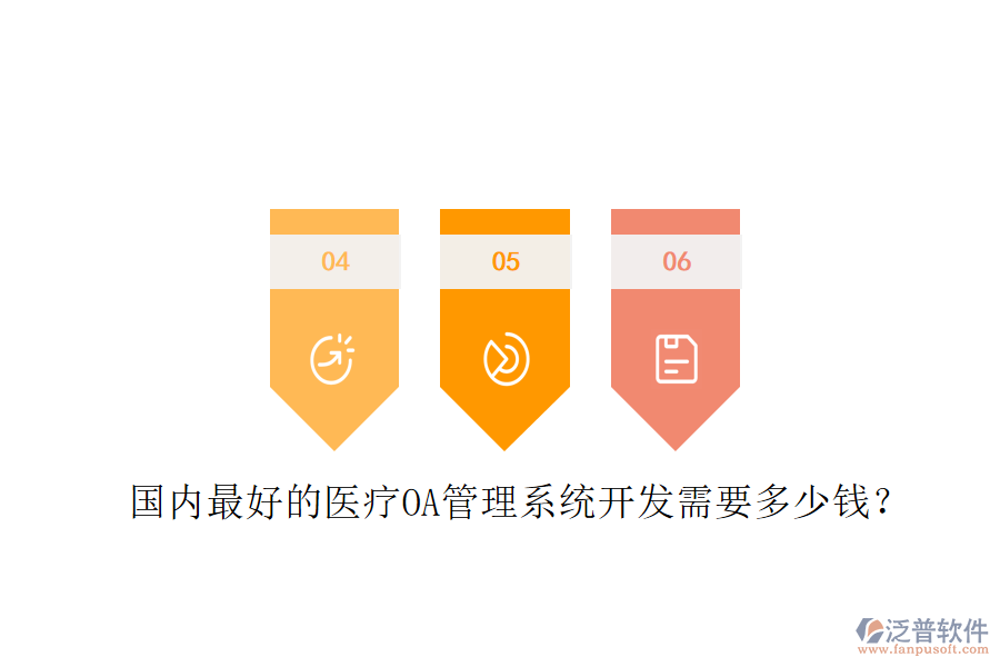  國內(nèi)最好的醫(yī)療OA管理系統(tǒng)開發(fā)需要多少錢？