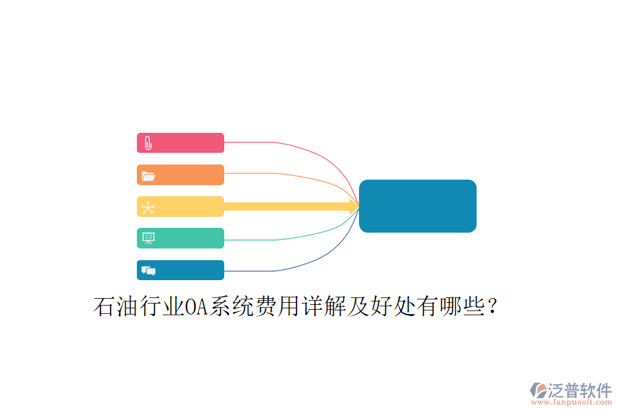  石油行業(yè)OA系統(tǒng)費(fèi)用詳解及好處有哪些？