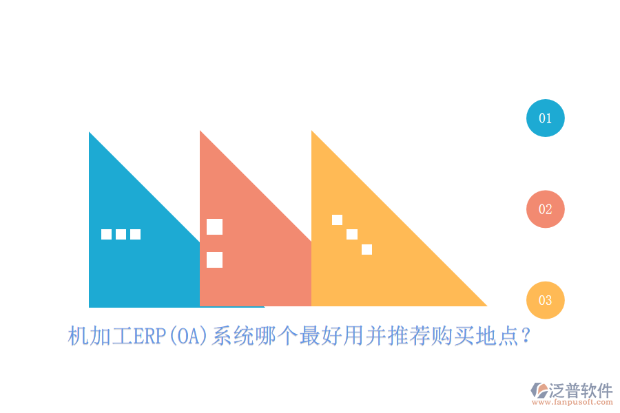 機(jī)加工ERP(OA)系統(tǒng)哪個最好用并推薦購買地點(diǎn)？