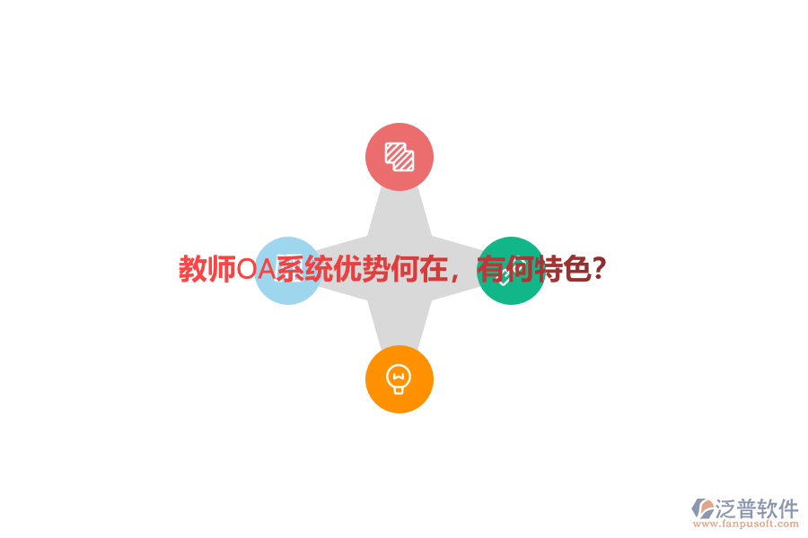 教師OA系統(tǒng)優(yōu)勢(shì)何在，有何特色？