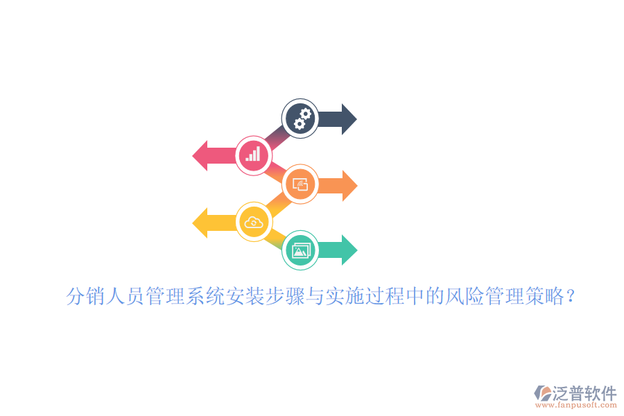 分銷人員管理系統(tǒng)安裝步驟與實施過程中的風(fēng)險管理策略？