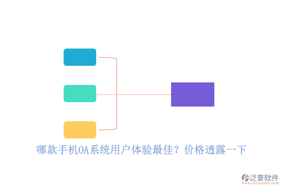 哪款手機(jī)OA系統(tǒng)用戶體驗(yàn)最佳？?jī)r(jià)格透露一下