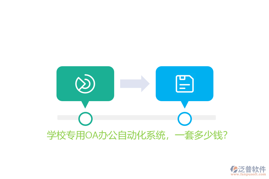 學(xué)校專用OA辦公<a href=http://napavibes.com/oa/ target=_blank class=infotextkey>自動化系統(tǒng)</a>，一套多少錢？