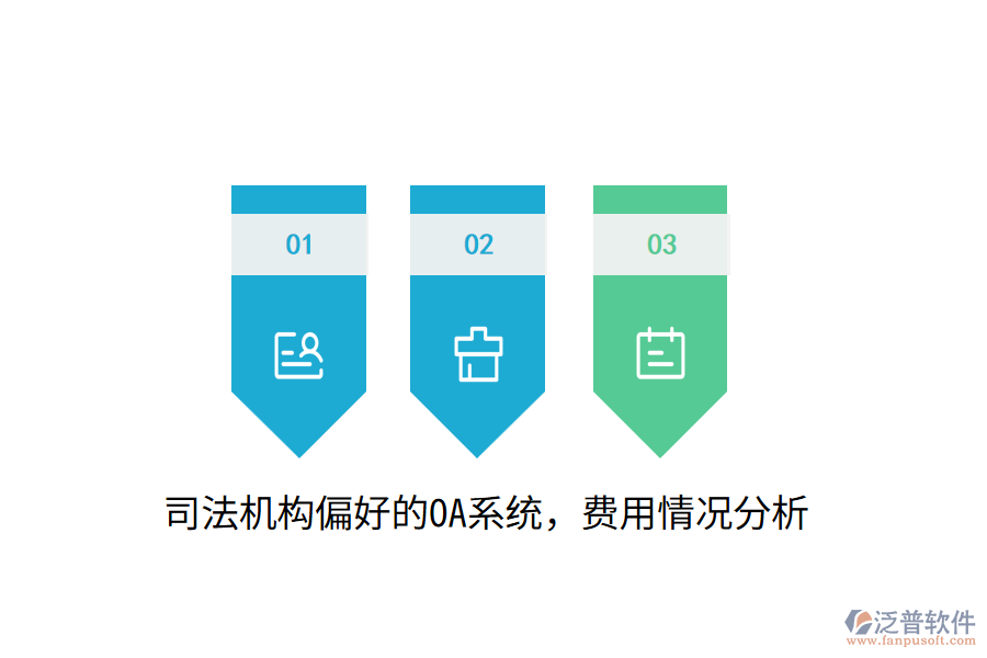  司法機(jī)構(gòu)偏好的OA系統(tǒng)，費(fèi)用情況分析