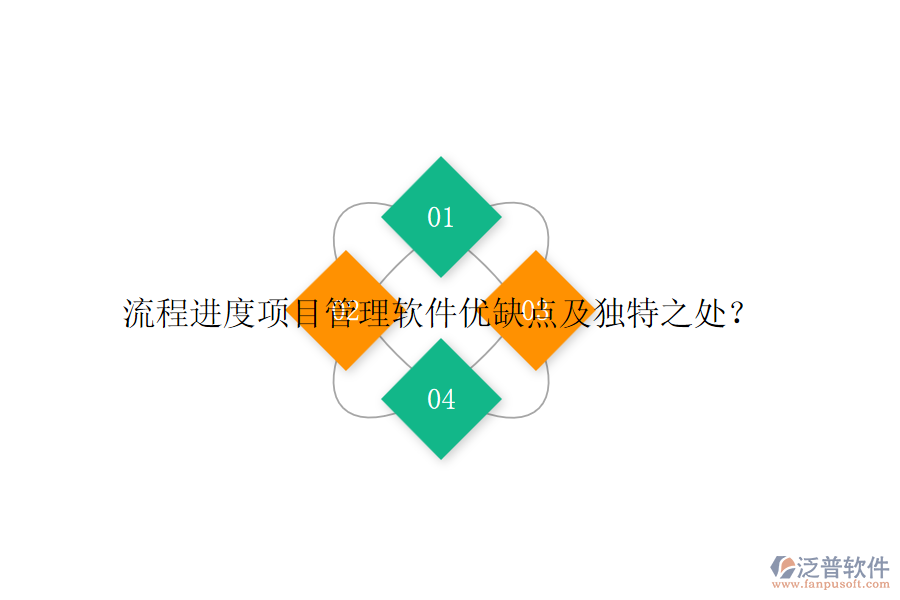 流程進度項目管理軟件優(yōu)缺點及獨特之處？