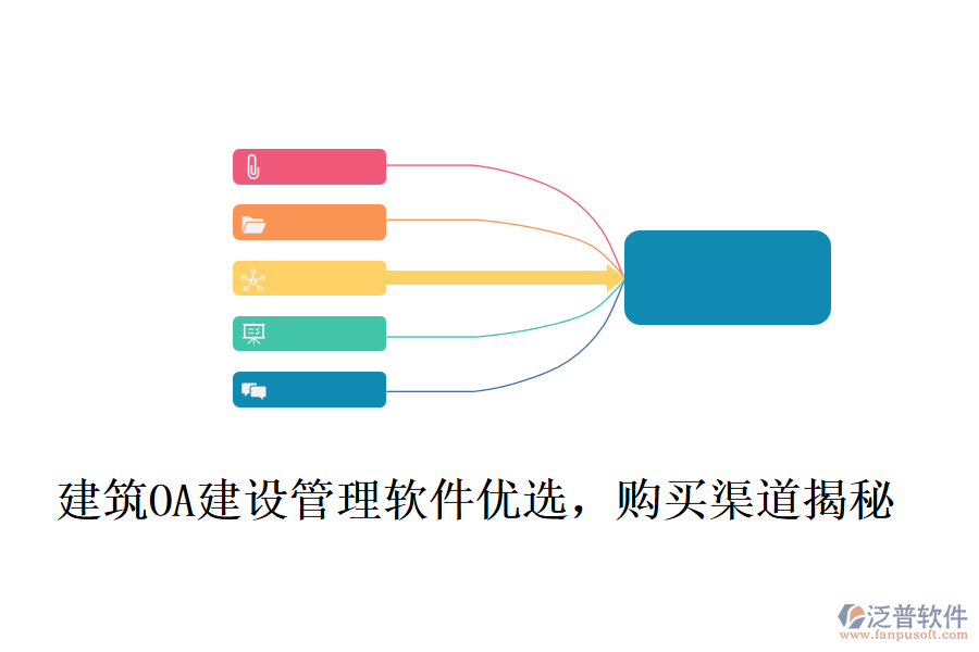 建筑OA建設(shè)管理軟件優(yōu)選，購買渠道揭秘