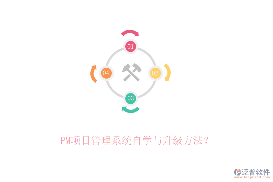 PM項(xiàng)目管理系統(tǒng)自學(xué)與升級(jí)方法？