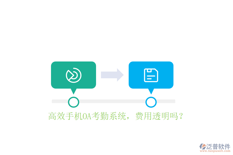 高效手機(jī)OA考勤系統(tǒng)，費(fèi)用透明嗎？