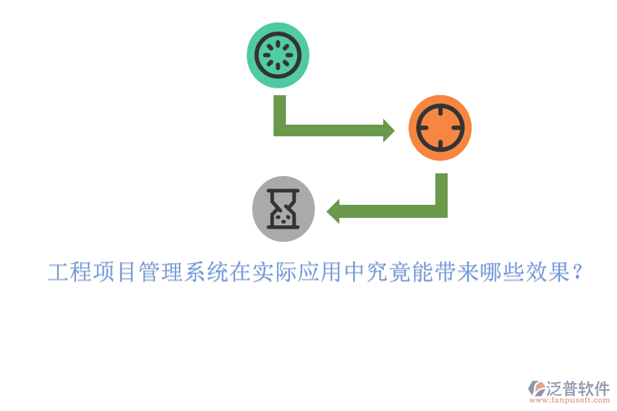 工程項目管理系統(tǒng)在實際應(yīng)用中究竟能帶來哪些效果?