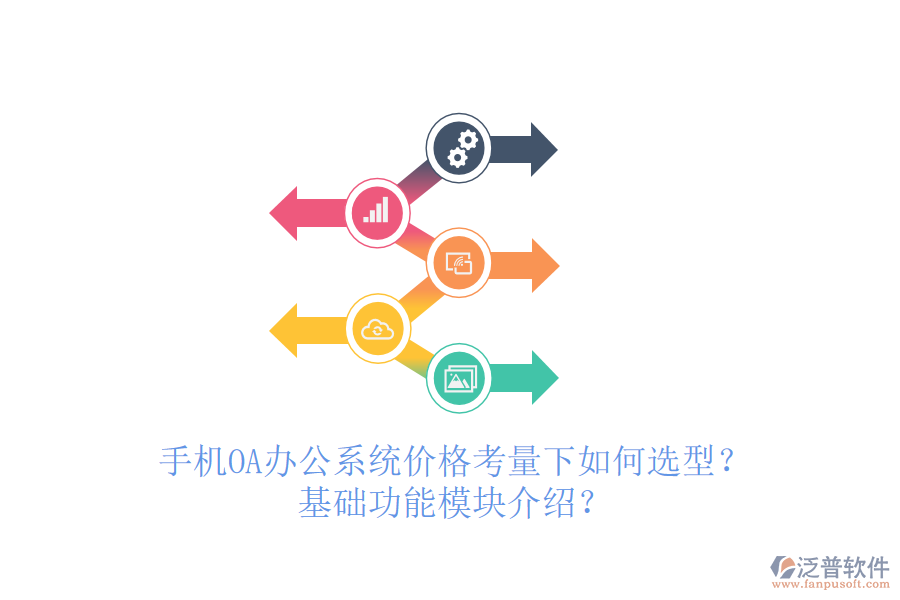 手機(jī)OA辦公系統(tǒng)價(jià)格考量下如何選型？基礎(chǔ)功能模塊介紹？