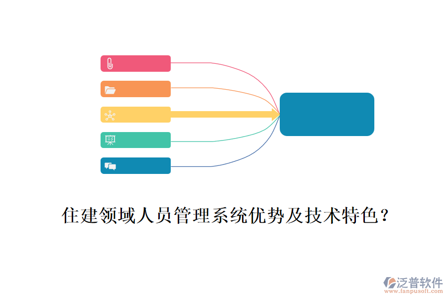 住建領域人員管理系統(tǒng)優(yōu)勢及技術(shù)特色？