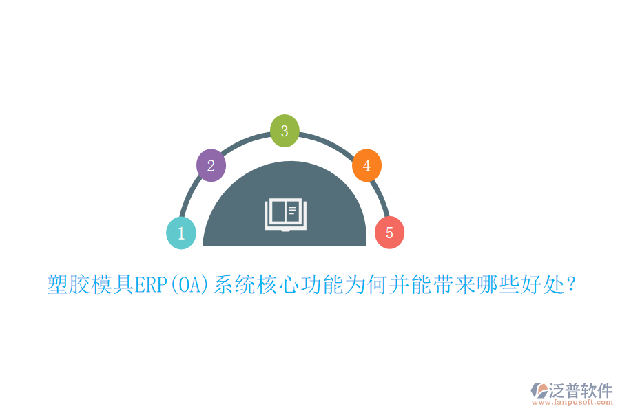 塑膠模具ERP(OA)系統(tǒng)核心功能為何并能帶來哪些好處？