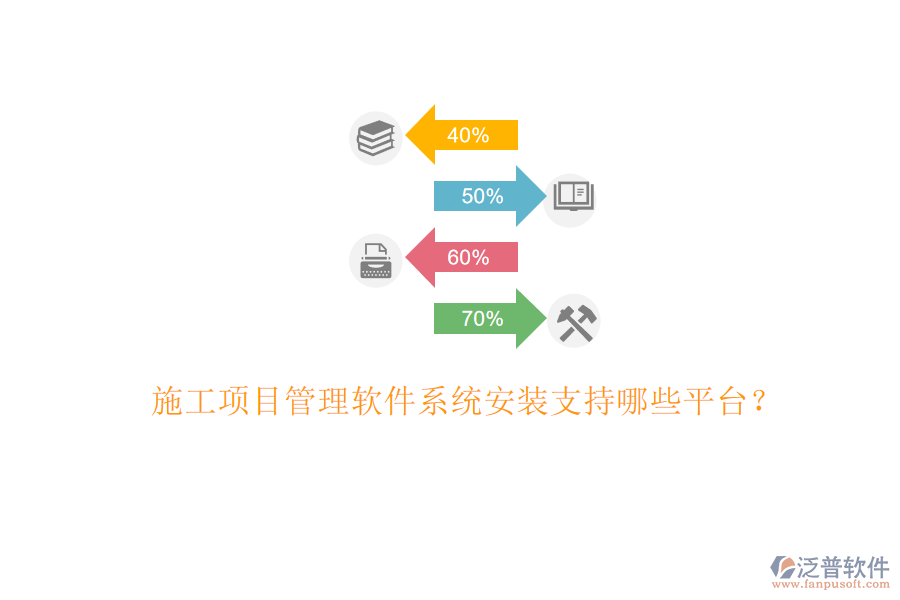 施工項目管理軟件系統(tǒng)安裝支持哪些平臺？