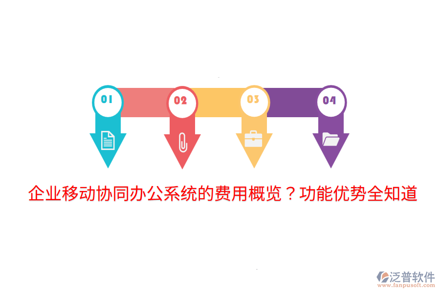  企業(yè)移動協(xié)同辦公系統(tǒng)的費(fèi)用概覽？功能優(yōu)勢全知道