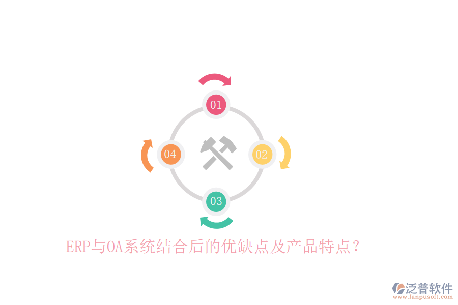 ERP與OA系統(tǒng)結(jié)合后的優(yōu)缺點及產(chǎn)品特點？