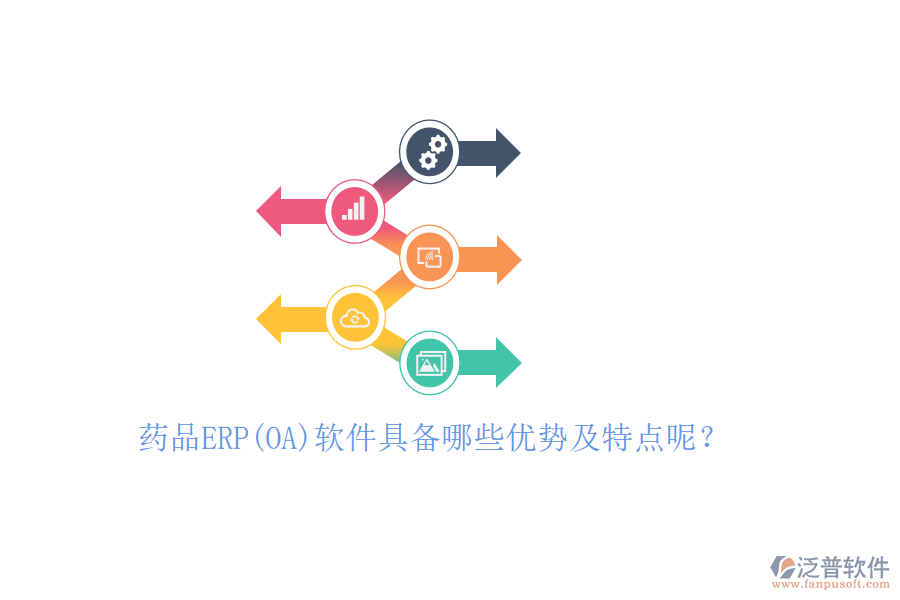 藥品ERP(OA)軟件具備哪些優(yōu)勢及特點(diǎn)呢？
