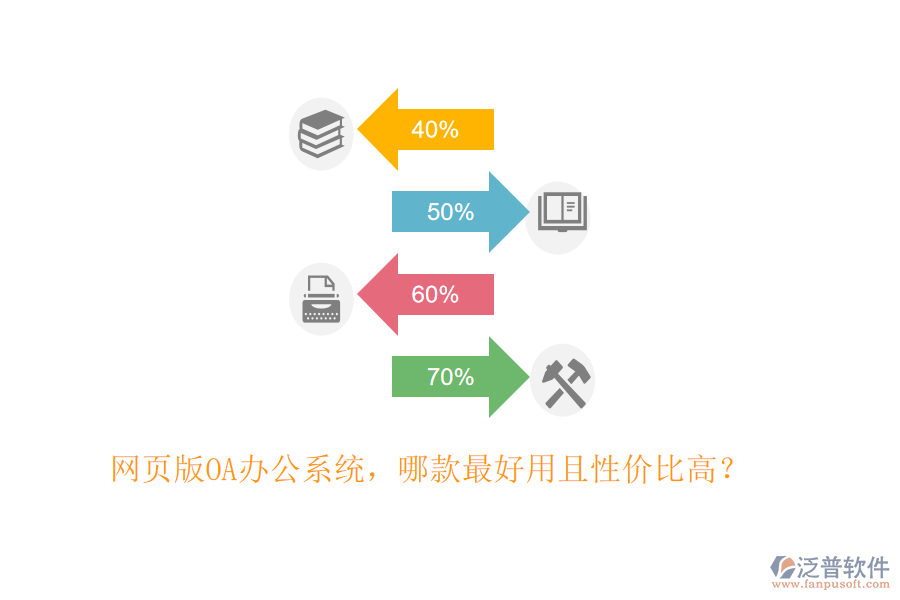網(wǎng)頁版OA<a href=http://napavibes.com/oa/ target=_blank class=infotextkey>辦公系統(tǒng)</a>，哪款最好用且性價(jià)比高？