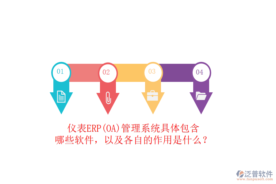 儀表ERP(OA)管理系統(tǒng)具體包含哪些軟件，以及各自的作用是什么？