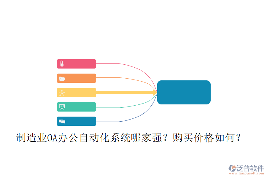  制造業(yè)OA辦公自動化系統(tǒng)哪家強(qiáng)？購買價格如何？