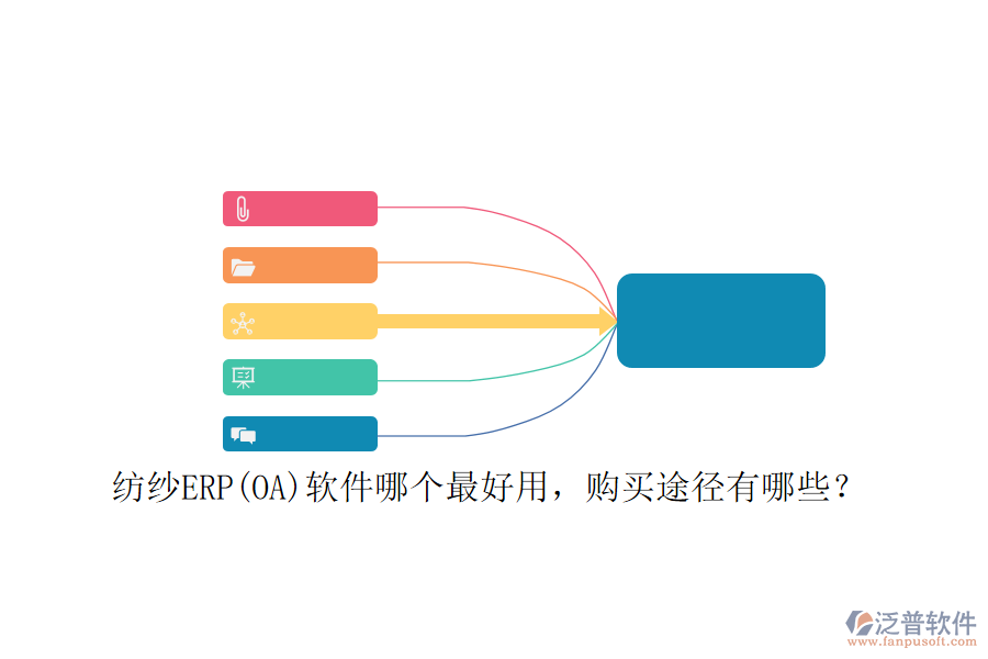紡紗ERP(OA)軟件哪個最好用，購買途徑有哪些？