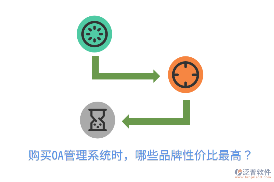  購買OA管理系統(tǒng)時，哪些品牌性價比最高？