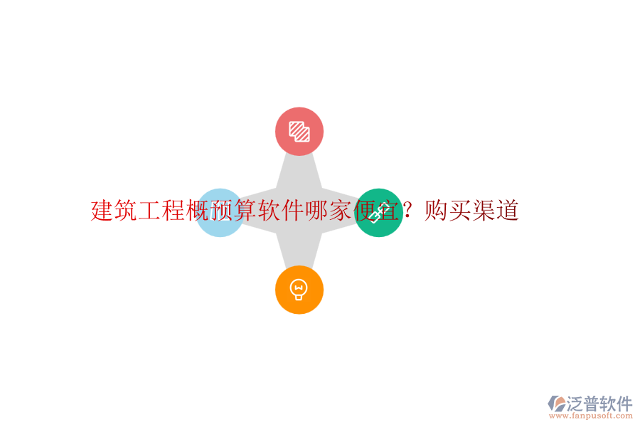 建筑工程概預(yù)算軟件哪家便宜？購買渠道
