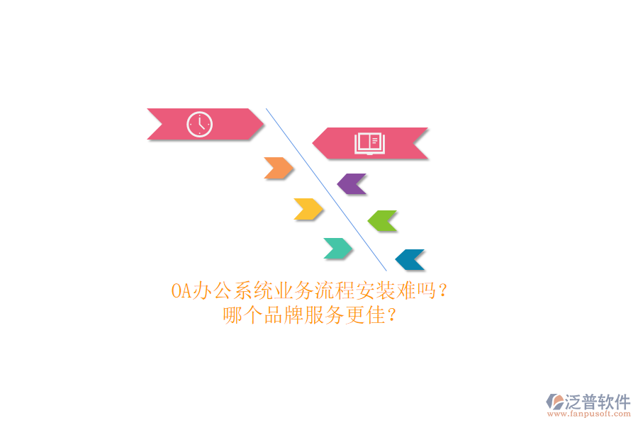 <a href=http://napavibes.com/oa/ target=_blank class=infotextkey>OA辦公系統(tǒng)</a>業(yè)務(wù)流程安裝難嗎？哪個(gè)品牌服務(wù)更佳？