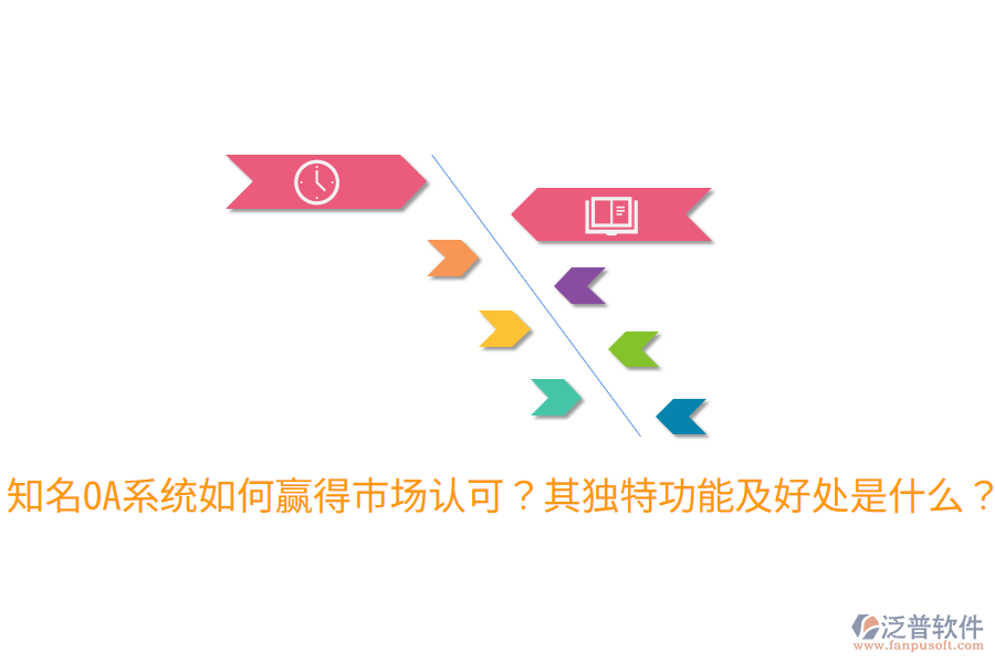  知名OA系統(tǒng)如何贏得市場認可？其獨特功能及好處是什么？