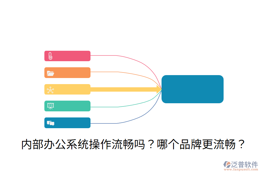  內(nèi)部辦公系統(tǒng)操作流暢嗎？哪個(gè)品牌更流暢？
