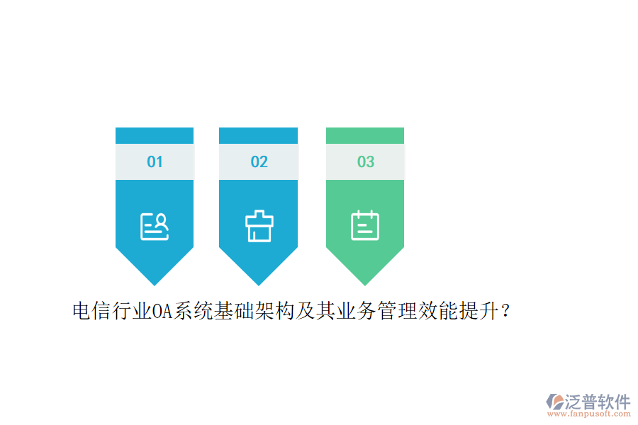 電信行業(yè)OA系統(tǒng)基礎(chǔ)架構(gòu)及其<a href=http://napavibes.com/gongsi/yw/ target=_blank class=infotextkey>業(yè)務(wù)管理</a>效能提升？