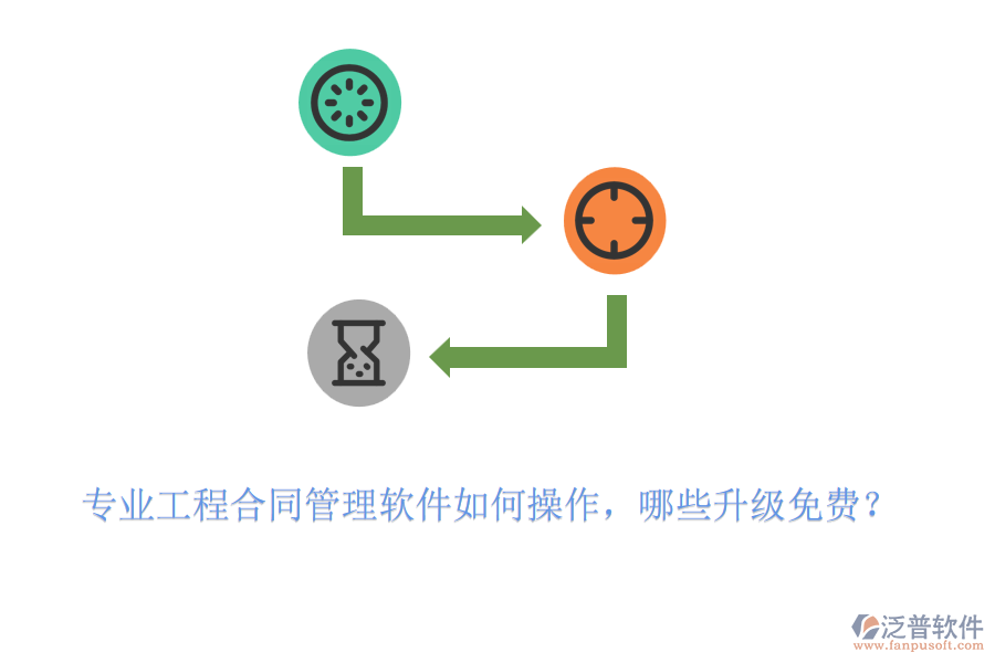 專業(yè)工程合同管理軟件如何操作，哪些升級免費(fèi)？