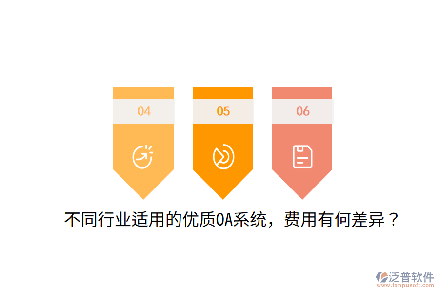  不同行業(yè)適用的優(yōu)質OA系統(tǒng)，費用有何差異？