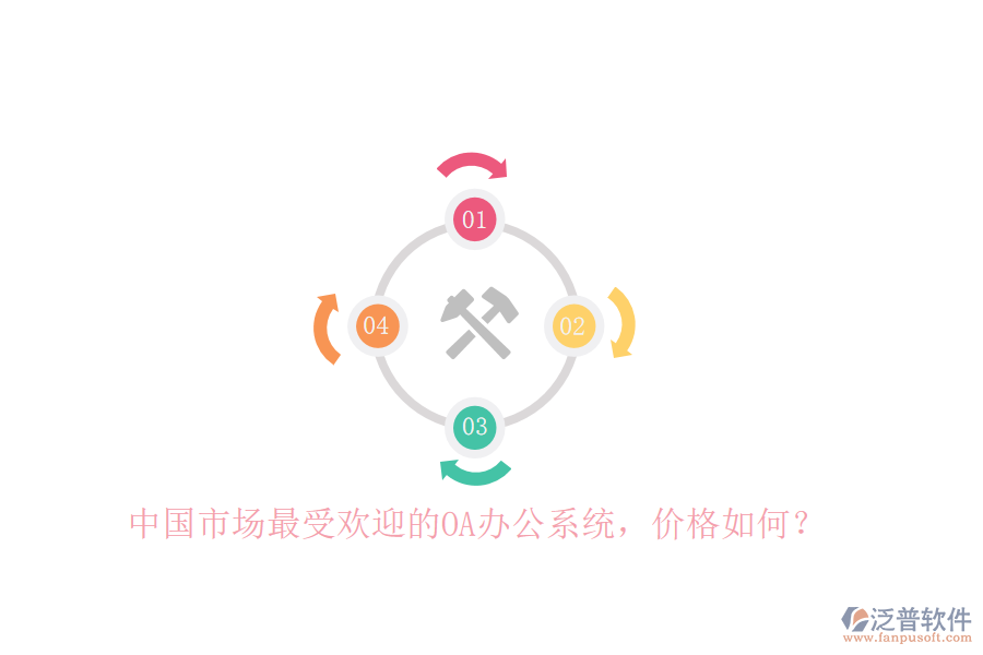 中國市場最受歡迎的<a href=http://napavibes.com/oa/ target=_blank class=infotextkey>OA辦公系統(tǒng)</a>，價格如何？